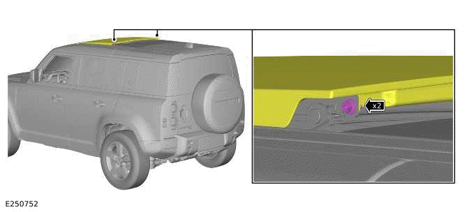 Roof Opening Panel Alignment